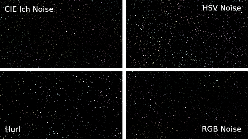 A comparison of star fields generated by different noise filters